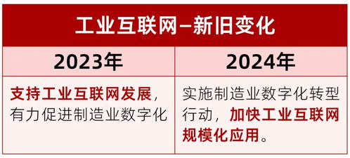 長揚科技 以新質(zhì)生產(chǎn)力驅(qū)動工業(yè)企業(yè)高質(zhì)量發(fā)展，引領(lǐng)產(chǎn)業(yè)智能化升級