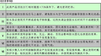 高透明環(huán)氧樹脂膠品質(zhì)與多用途測評指南 提升工作效率的可靠選擇